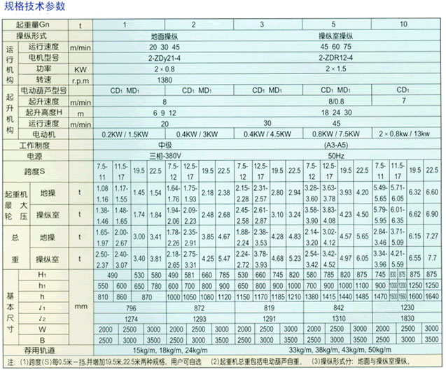 LD-A型 電動單梁橋式起重機3.jpg