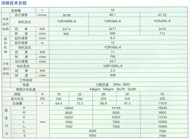 A型雙梁龍門起重機(jī)3.jpg